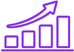 Best in class success rates